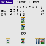 BK-Nine
