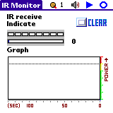 Ir Monitor