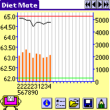 DietMate